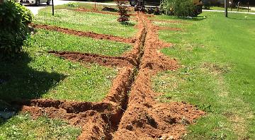 Irrigation Systems Highland Park